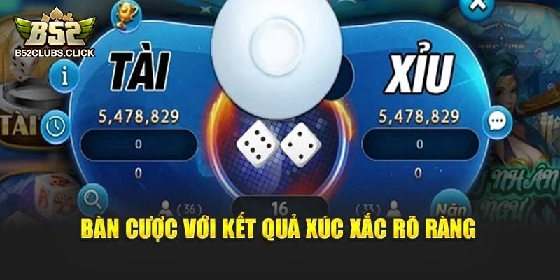 Bàn cược với kết quả xúc xắc rõ ràng Bàn cược với kết quả xúc xắc rõ ràng