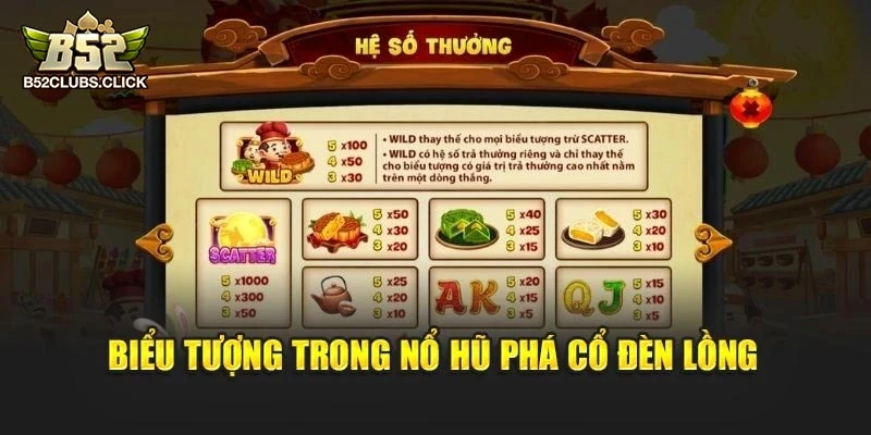 Biểu tượng trong Nổ Hũ Phá Cổ Đèn Lồng